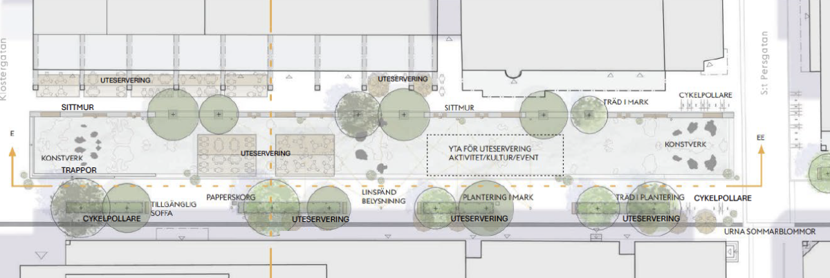 Skiss ovanifrån på möblering av Dragarbrunnsgatan